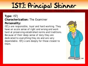 ISTJ Personality