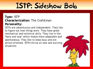 ISTP Personality